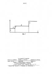 Способ замера люфтов в сочленениях звеньев кинематической цепи и устройство для его осуществления (патент 903747)