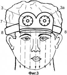 Способ защиты органов дыхания и глаз от аэрозолей и защитное устройство для его осуществления (патент 2407567)