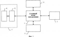 Портативное устройство хранения данных с системой шифрования (патент 2342697)