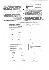 Полимерная композиция для снижениягидродинамического сопротивленияводы (патент 806709)