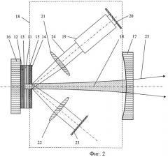 Полупроводниковый дисковый лазер (патент 2461932)