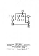 Цифровой синтезатор частоты с частотной модуляцией (патент 919040)