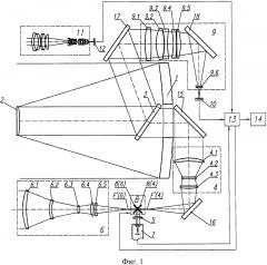 Двухспектральная оптическая система (патент 2621782)