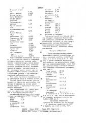 Сухой безалкогольный напиток (патент 908308)