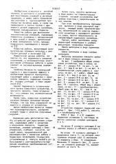 Устройство для простановки стержней (патент 1036437)
