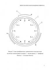 Многополюсная кольцевая обмотка (патент 2665686)