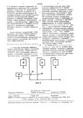 Стенд для испытания дифференциалов транспортных машин (патент 1530966)