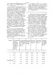 Способ изготовления электрографических матриц на бумажной основе (патент 1327049)