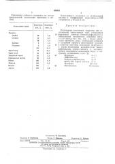 Полимерная композиция (патент 455983)