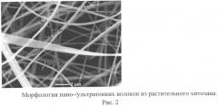 Многослойный материал с хитозановым слоем из нано- и ультратонких волокон (патент 2522216)