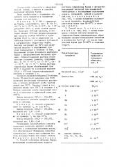 Способ получения фторида бария (патент 1325018)