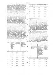 Дренажное устройство фильтров (патент 1274723)