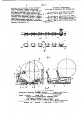Поточная линия для сборки под сварку,сварки и испытания цилиндрических резервуаров (патент 986689)