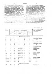 Композиция для получения пластмасс (патент 1669935)