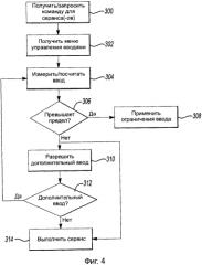 Системы и способы регулирования управления информационно-развлекательной системой автомобиля (патент 2574869)