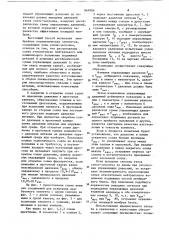 Способ испытания мембранных пневматических элементов (патент 864886)