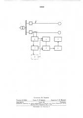 Способ блокировки токовой защиты эл ектрод в и гател ей (патент 259990)