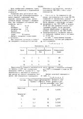 Состав для хромоалюмосилицирования изделий (патент 933797)