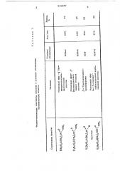 Композиция на основе низкомолекулярного силоксанового каучука (патент 519457)