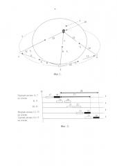 Способ контроля местонахождения подвижного состава (патент 2652316)