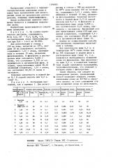 Способ извлечения олова из трибутилфосфата (патент 1194903)