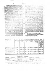 Средство для повышения иммунологической реактивности организма (патент 1673118)