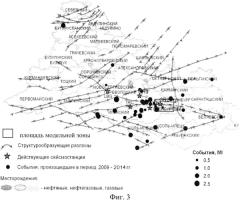 Способ определения геодинамической активности недр разрабатываемого месторождения углеводородов (патент 2575469)