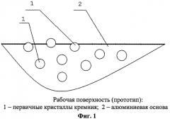 Износостойкое композиционное покрытие и способ его получения (патент 2361970)