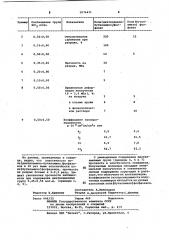 Поли(диэтиламино-бутиламино)фосфазены в качестве пленочного материала биомедицинского назначения (патент 1076431)