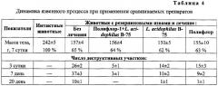 Стимулятор роста микроорганизмов "полифлор" и препарат для лечения заболеваний желудочно-кишечного тракта (патент 2291192)