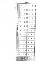Бетонная смесь (патент 2004516)