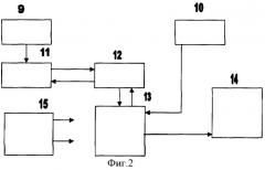Устройство для экспресс-анализа промышленной чистоты жидкостей (патент 2356028)