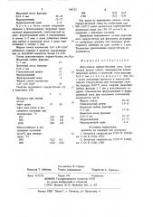 Жаростойкая торкрет-бетонная смесь (патент 740723)