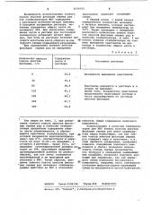 Способ получения суспендированных комплексных удобрений (патент 1030350)