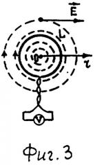 Прибор для исследования вихревого электрического поля в магнитной среде (патент 2303295)
