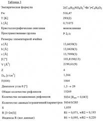 Новые кристаллические формы тиотропийбромида (патент 2417224)