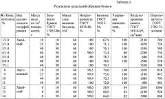 Способ введения наполнителя при аэродинамическом формовании бумаги (патент 2633535)