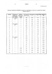 Способ приготовления тампонажного раствора (патент 1790670)