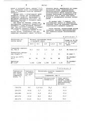 Способ очистки каменноугольного поглотительного масла (патент 891747)