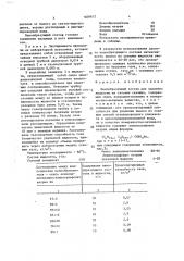 Пенообразующий состав для удаления жидкости из газовых скважин (патент 1609812)