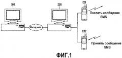 Система и способ дистанционного контроля услуги sms для мобильного коммуникационного терминала (патент 2316148)