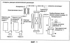 Катализатор для производства ароматических углеводородных соединений (патент 2398630)