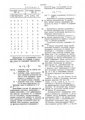 Устройство для измерения рассогласования между углом и кодом (патент 1411973)