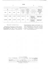 Порошковая композиция (патент 287293)
