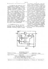 Устройство для измерения интермодуляционных искажений (патент 1394159)