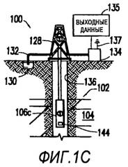 Прогнозирование свойств подземной формации (патент 2462755)