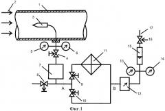 Способ оперативного определения объемного содержания жидкой фазы в газожидкостном потоке и устройство для его осуществления (патент 2445581)