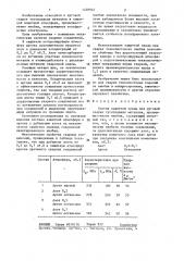 Состав защитной среды для дуговой сварки тугоплавких металлов (патент 1438942)
