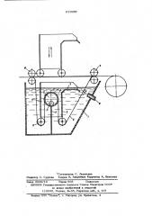 Устройство для пропитки ленточного материала (патент 611685)