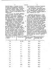 Способ огневого рафинирования черновой меди (патент 1122725)